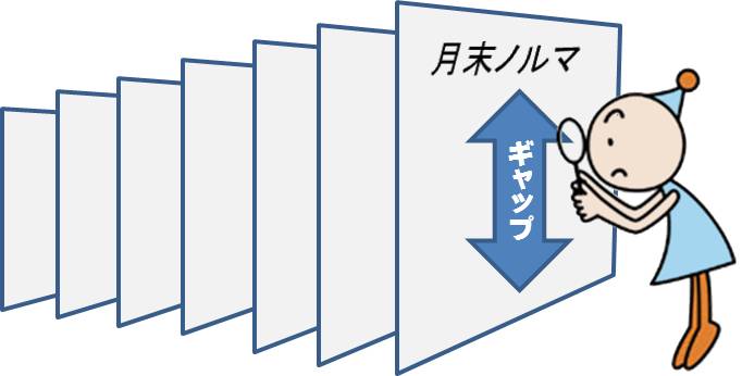 生命保険営業の科学 その４ 生命保険営業が 尊敬され愛される 職業になるために 伊場野 和夫