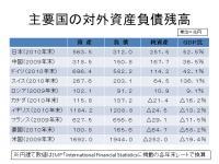 イメージ画像です